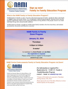 NAMI Contra Costa | May 2nd - Mental Health Matters With Gigi