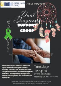 Dual Diagnosis Peer Support Group Flyer
