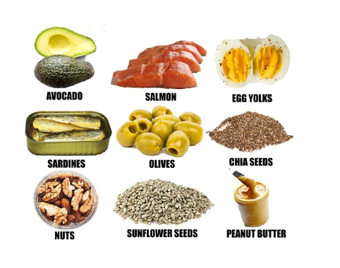 images of healthy food options, including avocado, salmon, eggs, sardines, olives, chia seeds, nuts, sunflower seeds, and peanut butter